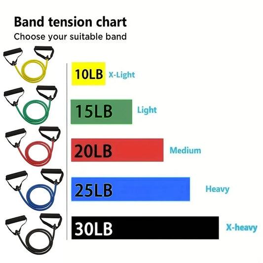 Total Body Resistance Bands